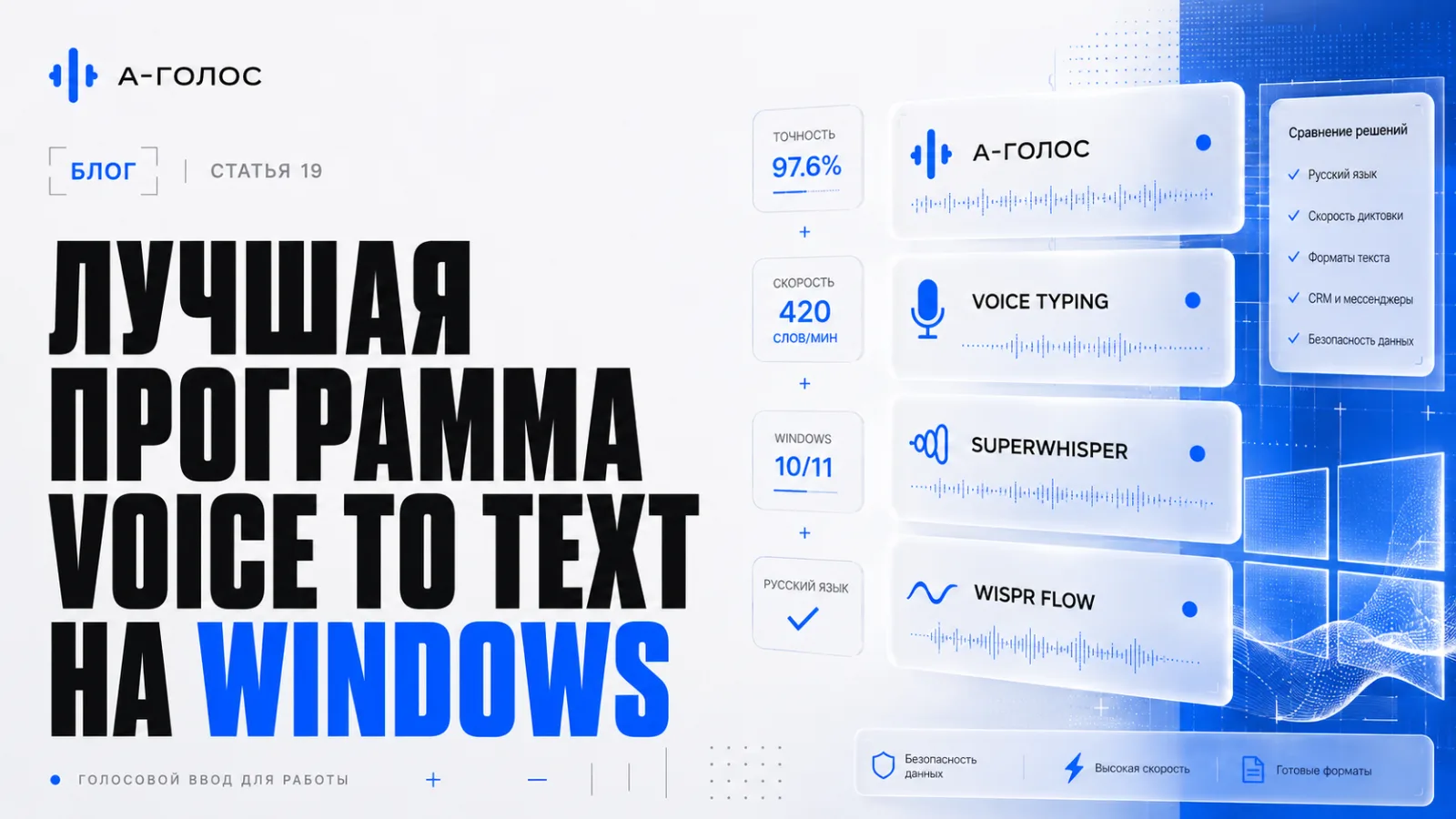 Лучшая программа голос в текст для Windows