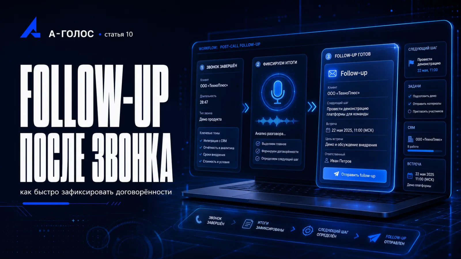 Как быстро делать "дожим" после звонка